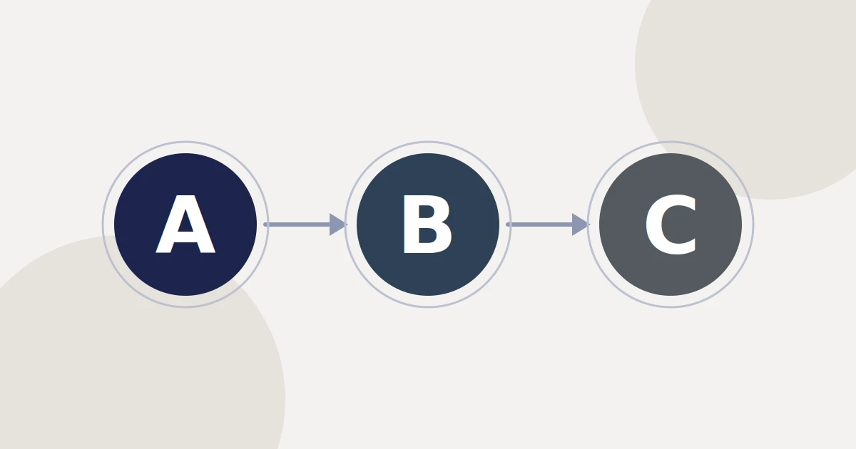 Model ABC w CBT – jak go stosować? Przykłady